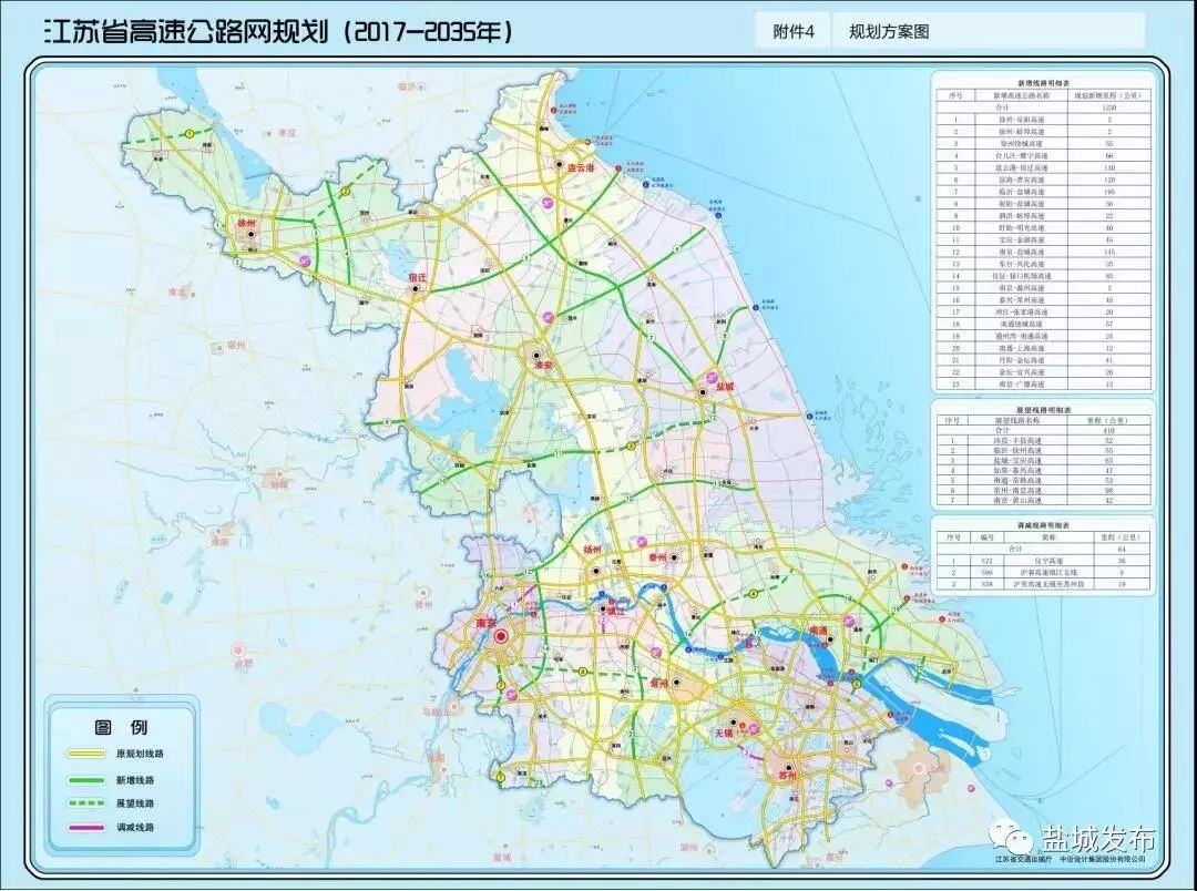 规划新增 南京至盐城等 约1230公里高速公路 形态由上一的