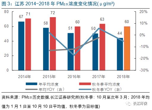 皖北人口过剩_皖北卫生职业学院