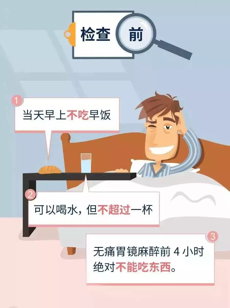 一图告诉您做胃镜检查的注意事项