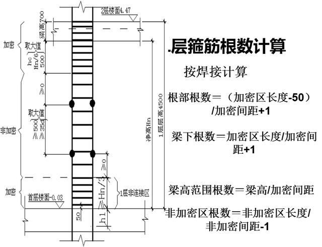 基础桩主筋搭接长度怎么计算_素描基础