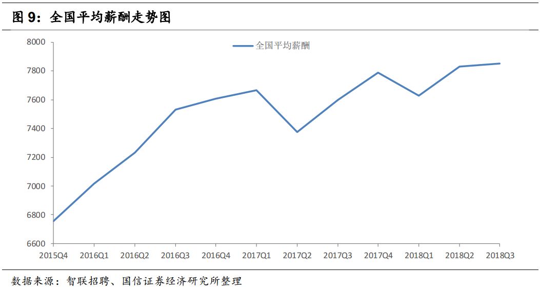 为什么一季度gdp环比下降_一季度GDP环比降低4.8 美国经济将迎来 至暗时刻(2)