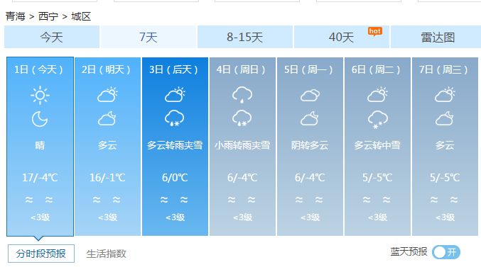 大通县人口多少_大通县招聘社区工作人员面试及综合成绩公告(3)