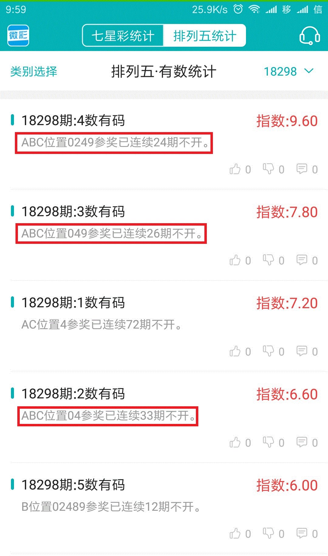 【降龍統計】七星彩上期概率統計1粒頭中！微彩點播APP，你值得擁有！ 科技 第7張