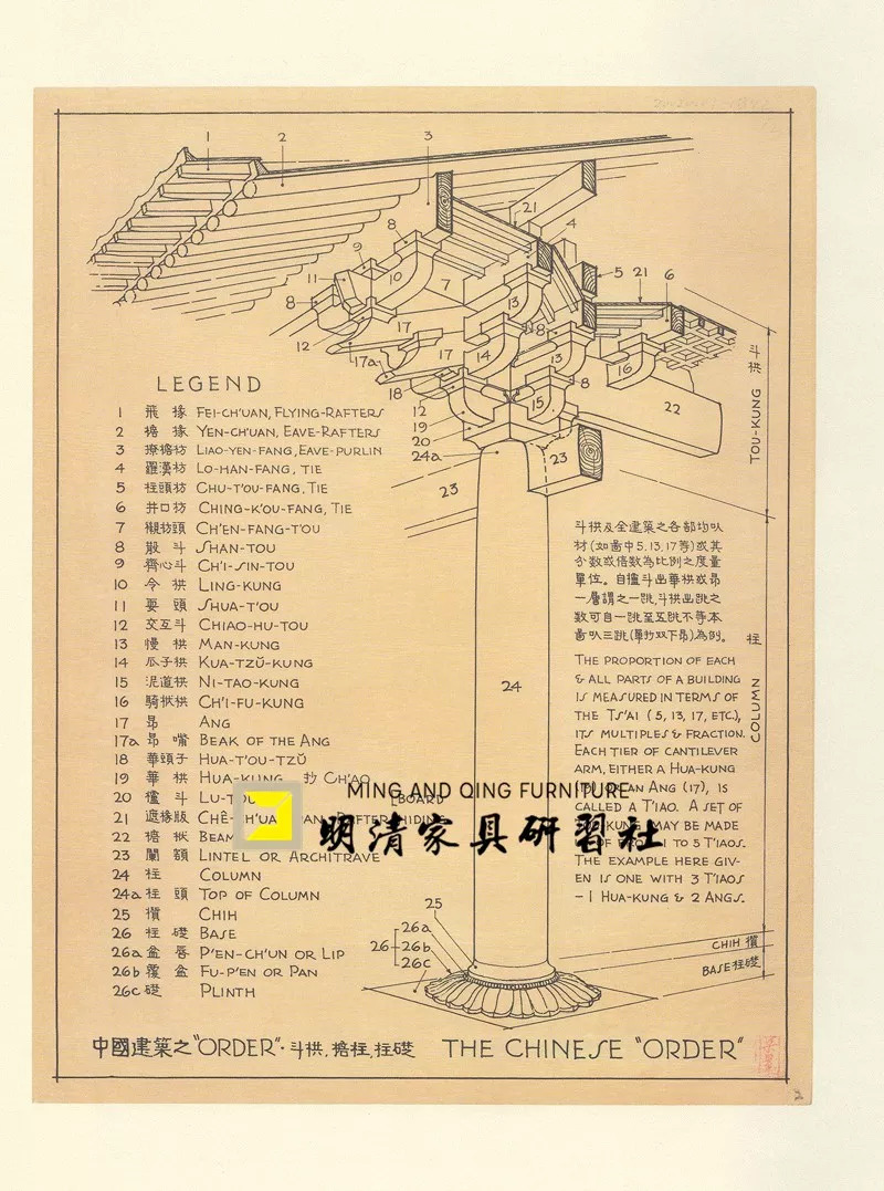 博视中国现存最高最古老的纯木结构楼阁式建筑被誉天下奇观