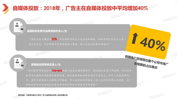 透過2018中國自媒體行業白皮書看自媒體經營新趨勢 科技 第54張