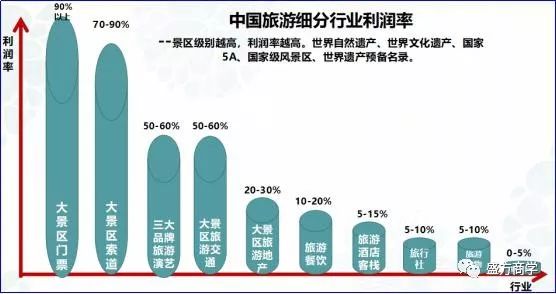 GDP文控(3)