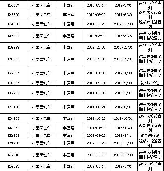 兴义市人口有多少_兴义市主城区多少人口,经济实力在贵州第几位(2)