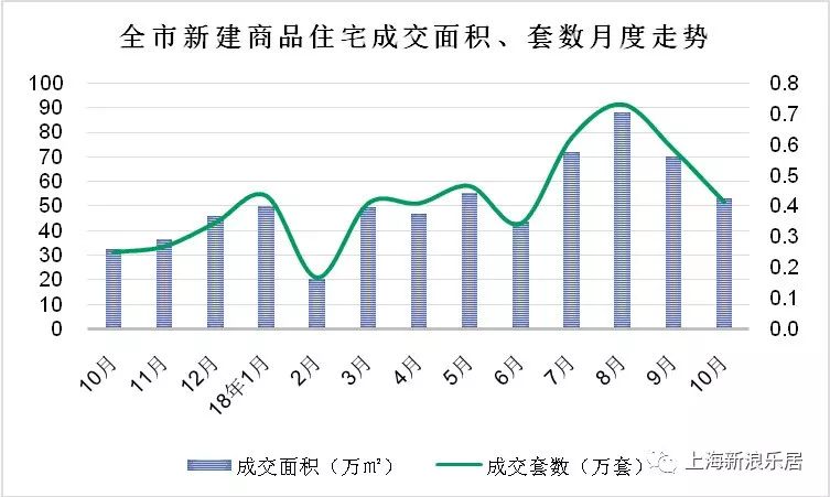 长春高新区GDP及人口总量_国家高新区创新能力评价报告 2018 发布,亮点颇多(3)