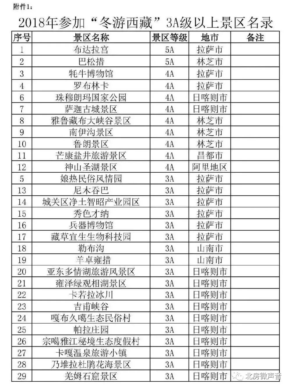 2019年11月1日畲族人口_畲族服饰