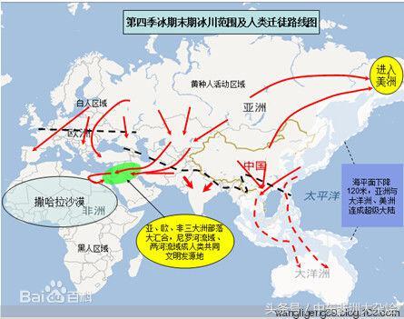 格罗尼雅人口_尼雅遗址图片