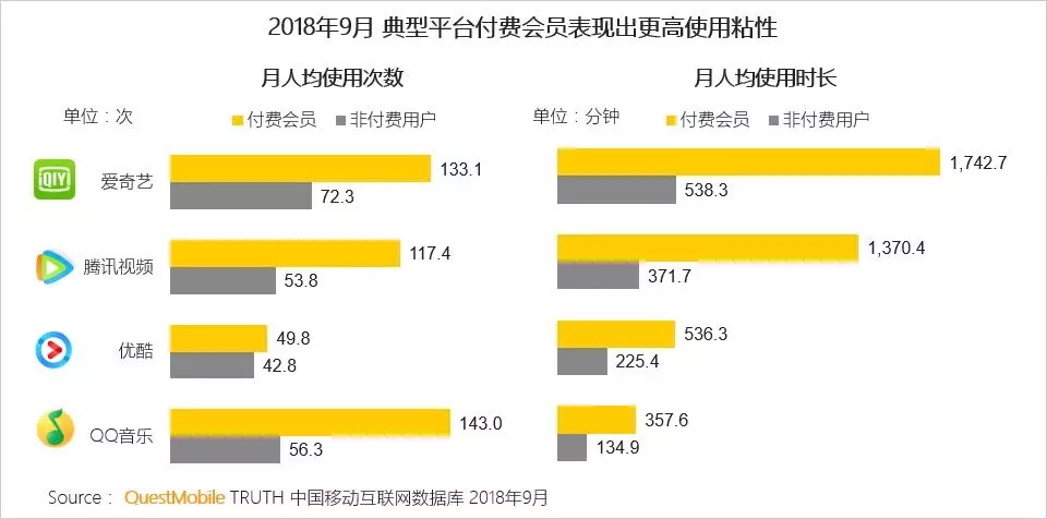 超级会员成了红蓝瓶：BATJ这轮Buff加的够狠-锋巢网