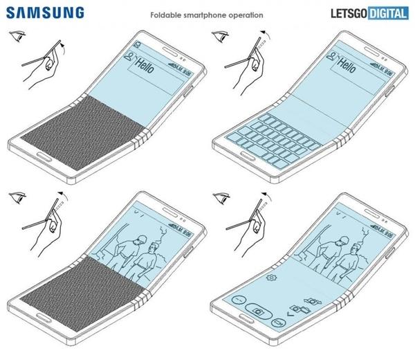 大容量+支持雙卡，三星折疊手機 Galaxy F 發布將進入倒計時 科技 第1張