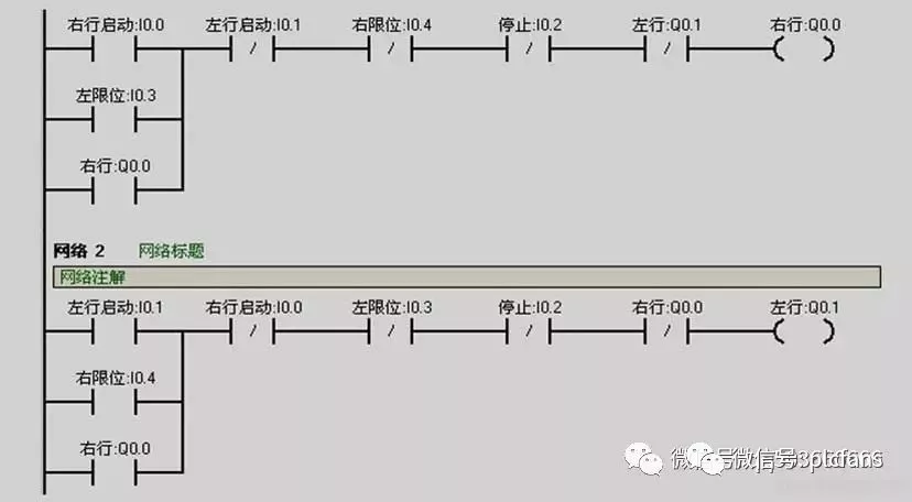 西门子plc控制电动机正反转的编程软硬件图解