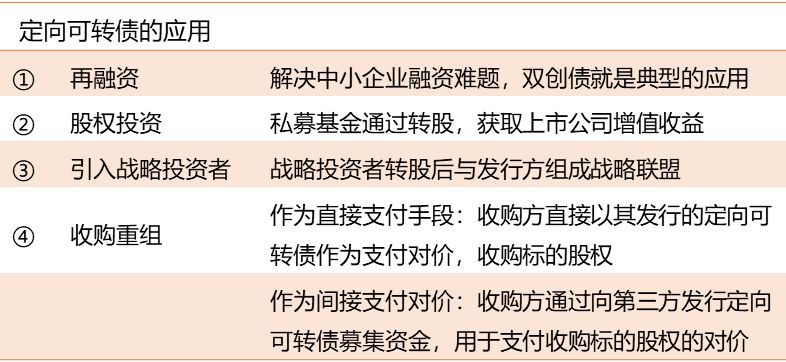 大唐电信招聘_大唐电信预计2019年亏损9.5亿 多家公司公布业绩 更新中(5)