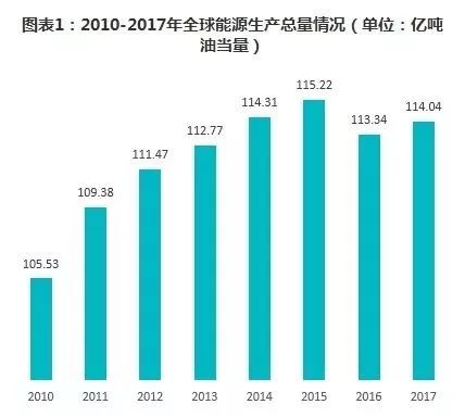 2017年主要大国经济总量_大国工匠图片(2)