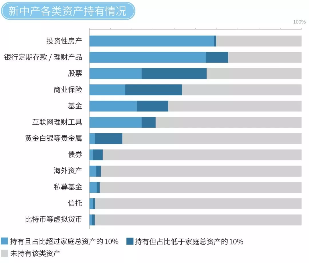 理财百科｜强烈的理财意识蹩脚谈球吧体育的技巧！(图2)