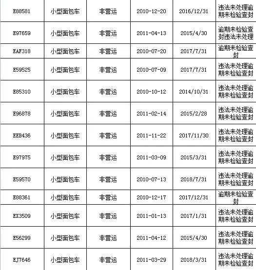 兴义市人口有多少_兴义市主城区多少人口,经济实力在贵州第几位(2)