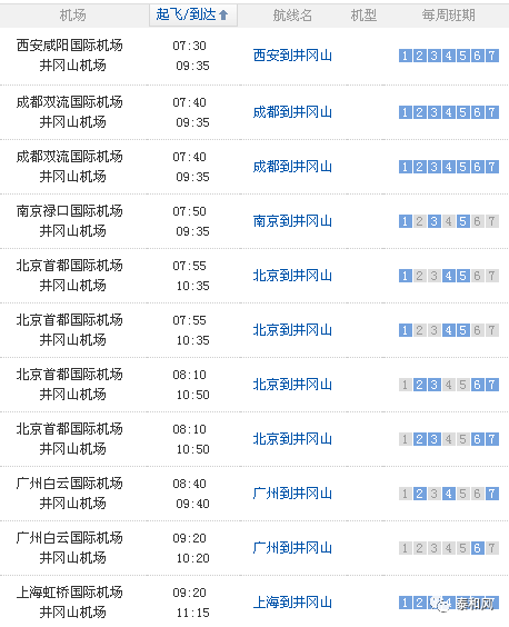 泰和县人口多少_江西省吉安市13个区县户籍人口排行 遂川县排第一,泰和县第二(2)