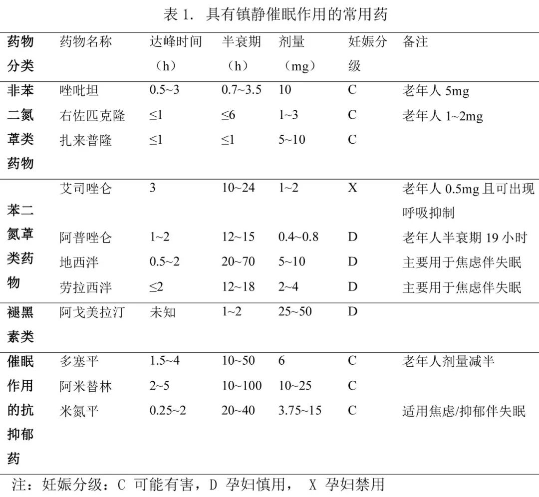 母乳简谱_美女母乳(3)