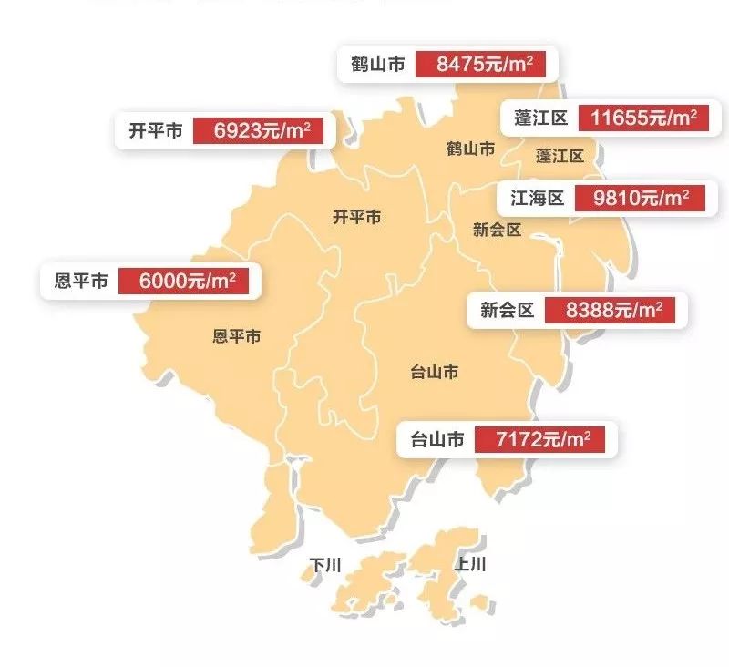 江门五邑地图