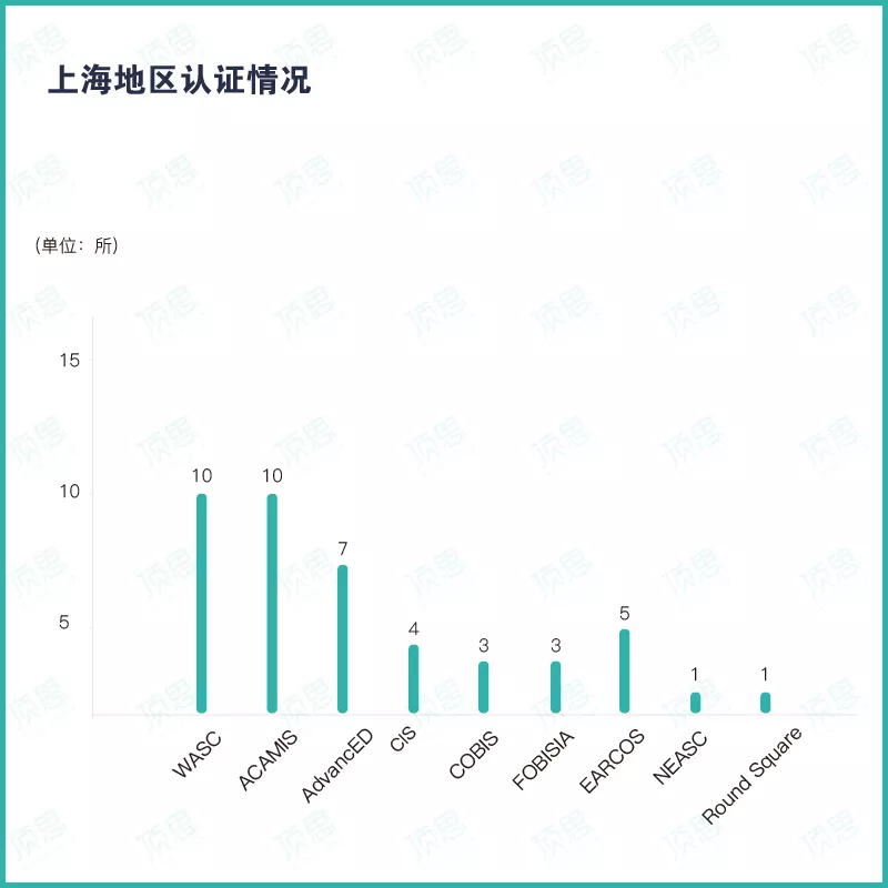 德国出生人口中外籍占比_二战德国外籍军团