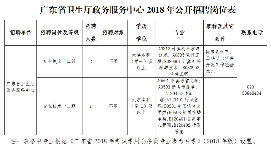 人口政策制定原则是_你是人间四月天图片(3)