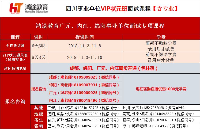 广元教师招聘_速看,广元最新一波人事招考,总共54名 都是好工作哦(3)