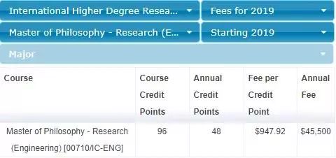 【澳际移民】突破4万6！2019澳洲大学学费公布！据说这才是聪明的留学方