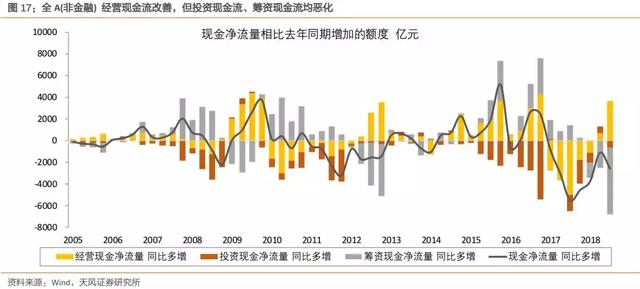 A股经济总量_经济全球化(2)