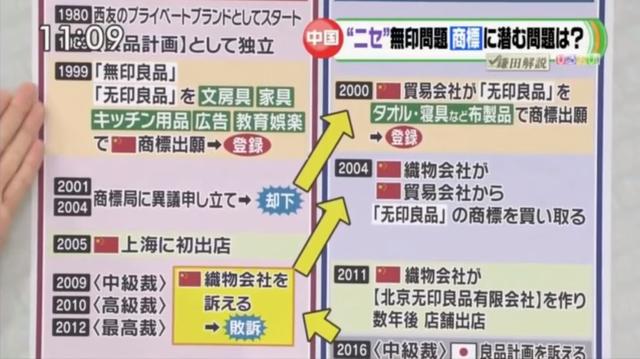 日本人口贩卖_揭秘日本少女误入歧途之路 陪聊暗藏性交易