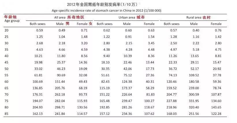 简述移民流行病学的原理_三、流行病学原理和方法(2)