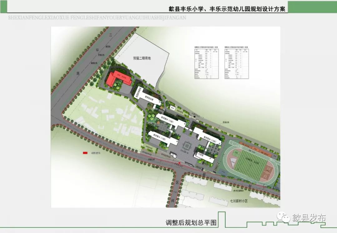 关于歙县丰乐小学规划方案调整的公示