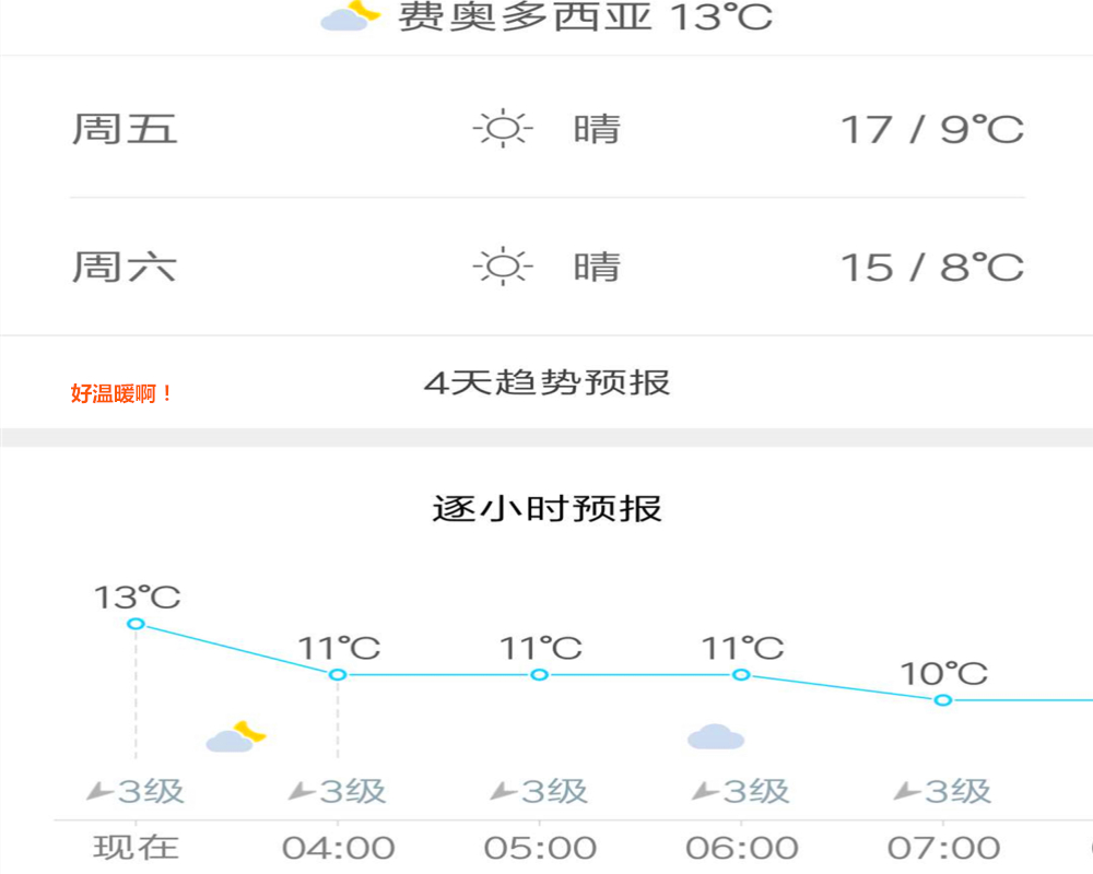 蒙古国人口买卖_蒙古国人口分布图(2)