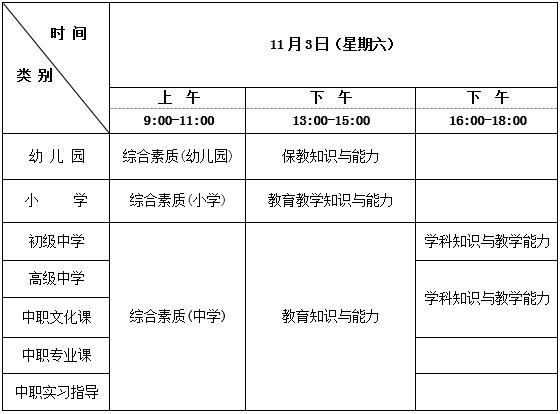 2018下半年教师资格考试时间安排|成绩计算