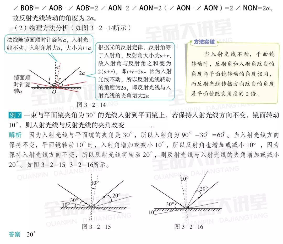 初中物理光的反射定律及光路图点单