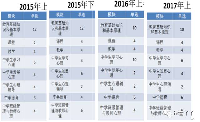 教育基本原理是什么_外挂防封是什么原理(2)