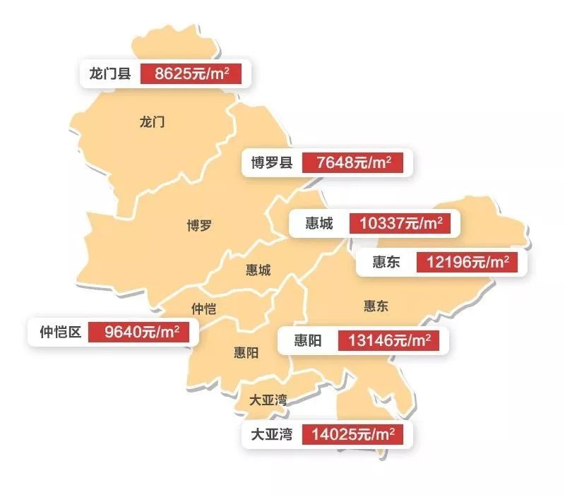 大湾区10月房价地图还有区域5333元平