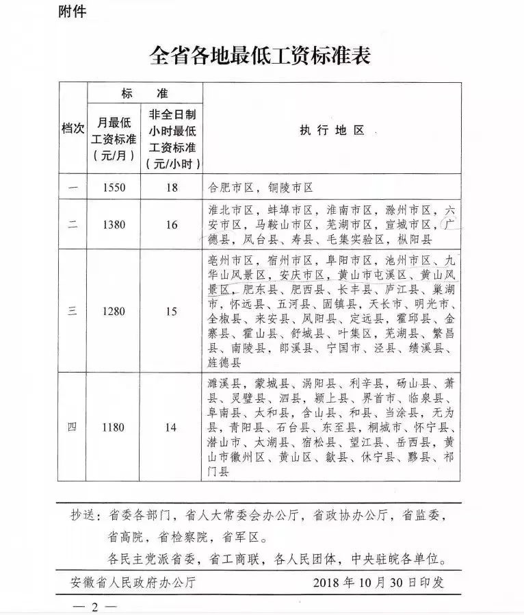 明光绍刚人口_明光铠