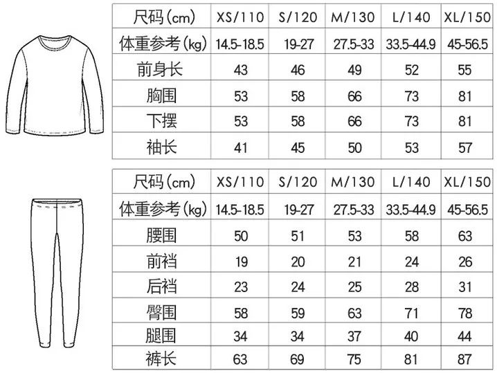 国外内衣尺码_内衣尺码