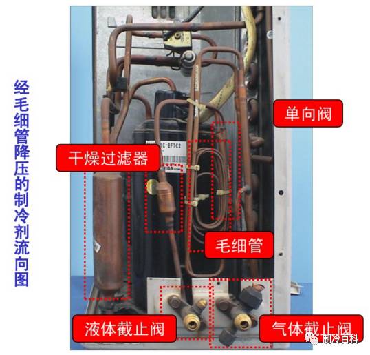 空调利用什么原理制热_家用空调制热原理图解(3)