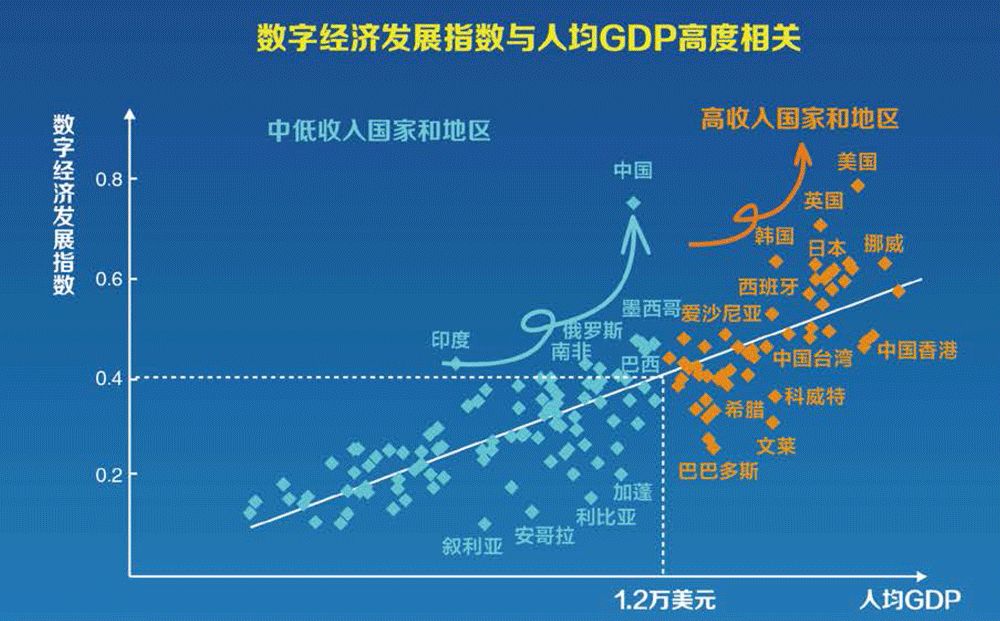 阿里 gdp_阿里市值赶超葡萄牙GDP 达2314亿美元(2)