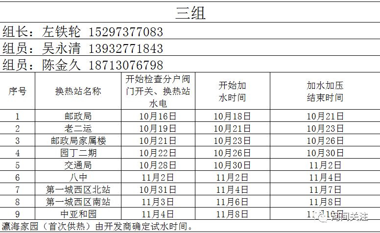 河间人口多少_河间驴肉火烧图片