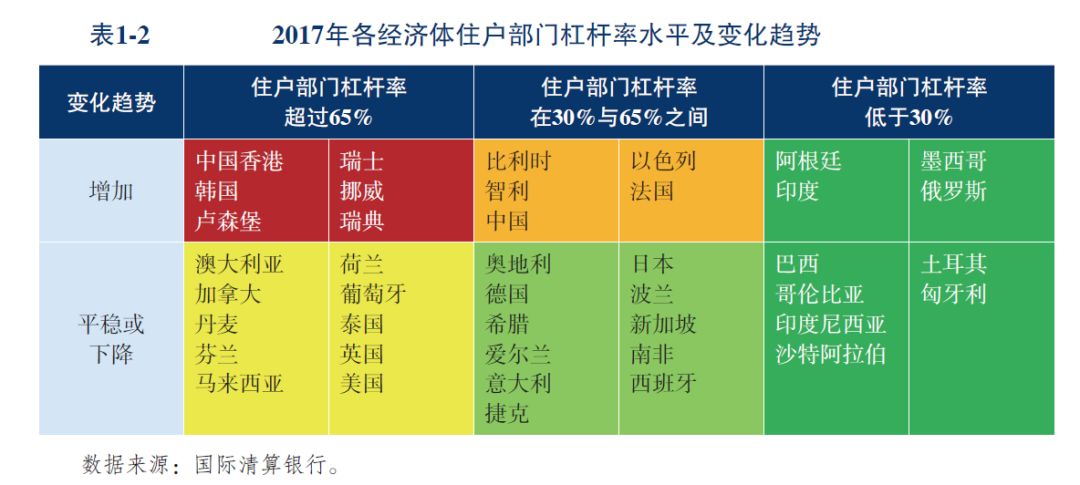 香港人均gdp走势图_坚定信心稳中求进高层密集调研(3)