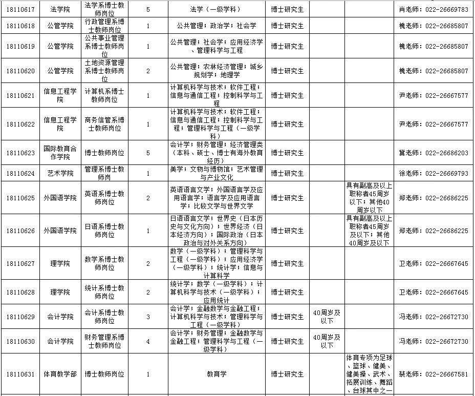 新疆人口招收落户政策(2)