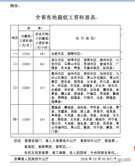 安徽芜湖人口普查工资_安徽芜湖奇瑞员工工资