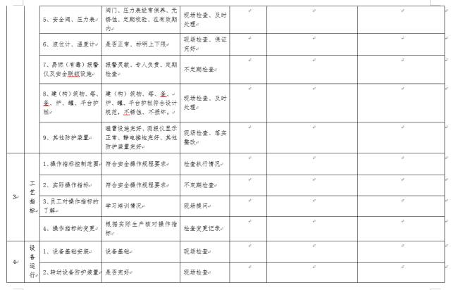 日常人口_人口普查(3)