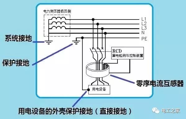 远传膜片什么工作原理_膜片弹簧工作原理简图(3)