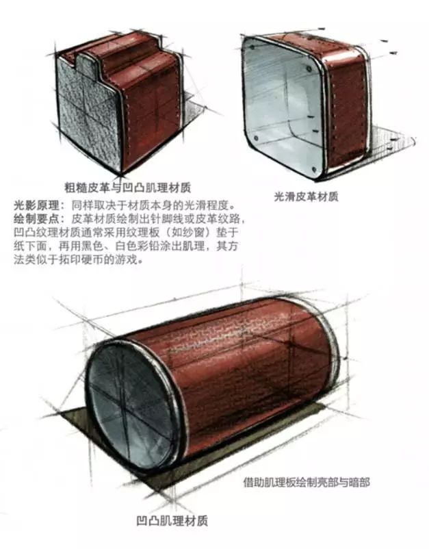 怎么用马克笔表现材质和光影