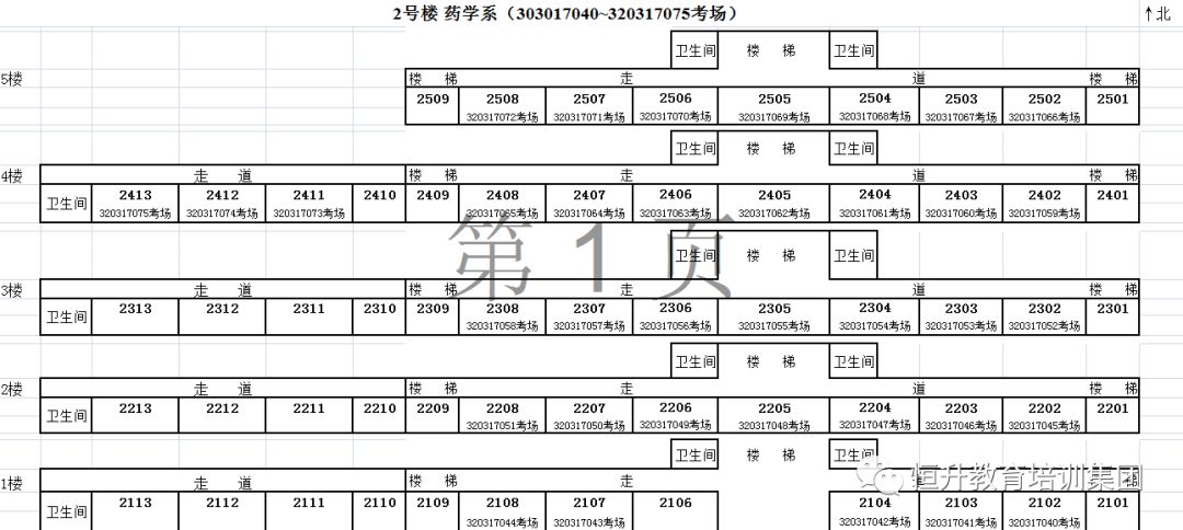 苏职gdp_中国gdp增长图(2)