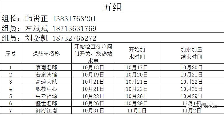 河间人口有多少_河北沧州市各区县人口排行 河间市最多,任丘市第二,新华区最(2)